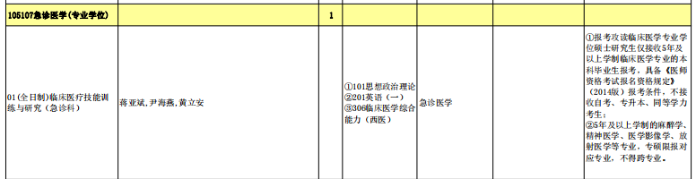 急诊医学（专业学位）.png