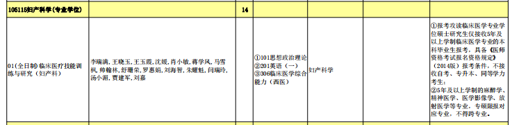 妇产科学（专业学位）.png