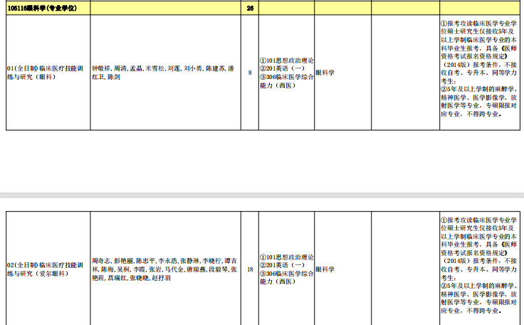 眼科学（专业学位）.png