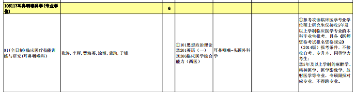 耳鼻咽喉科学（专业学位）.png