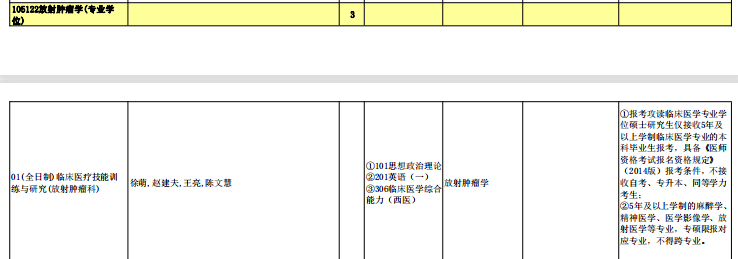 放射肿瘤学（专业学位）.png