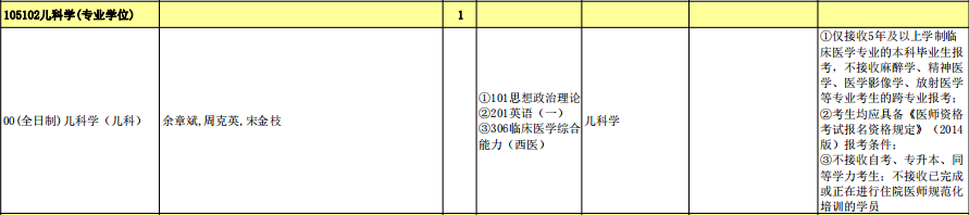 儿科学.png