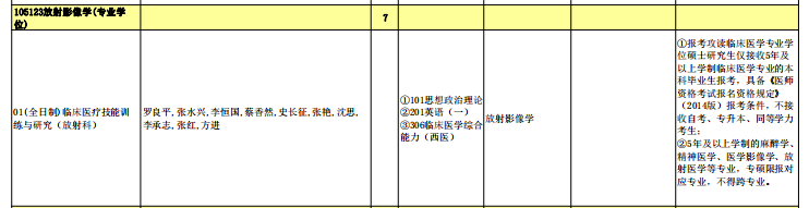 放射影像学（专业学位）.png