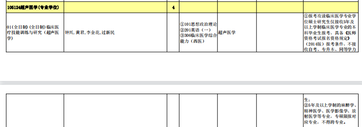 超声医学（专业学位）.png