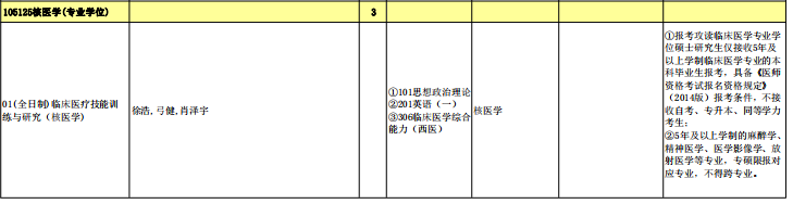 核医学（专业学位）.png