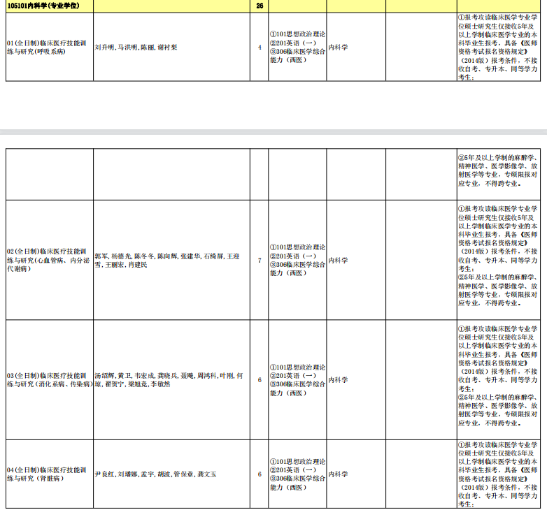 内科学1.png