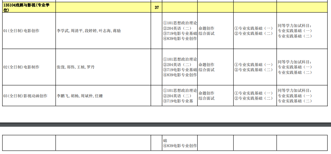 戏剧与影视（专业学位）.png